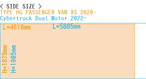 #TYPE HG PASSENGER VAN XS 2020- + Cybertruck Dual Motor 2022-